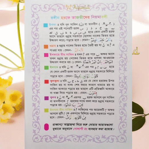 Color Coded Sohoj Quran | কালার কোডেড সহজ কোরআন - ৩০ পারা